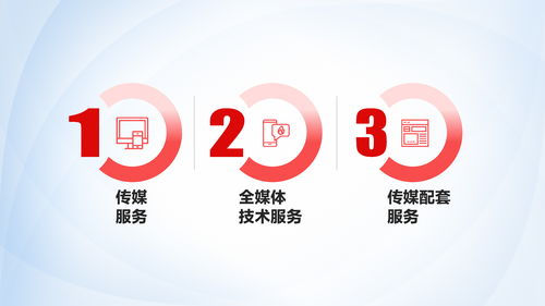 重慶日報報業集團啟動新媒體改革，加速線上服務升級