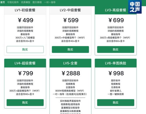 AI換臉軟件公開網(wǎng)售 法律邊界何在？