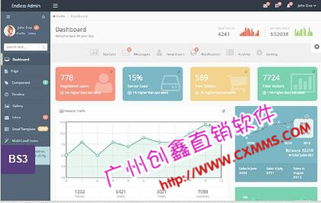 系統(tǒng)源碼報(bào)價(jià)與軟件開發(fā)廠家選擇指南