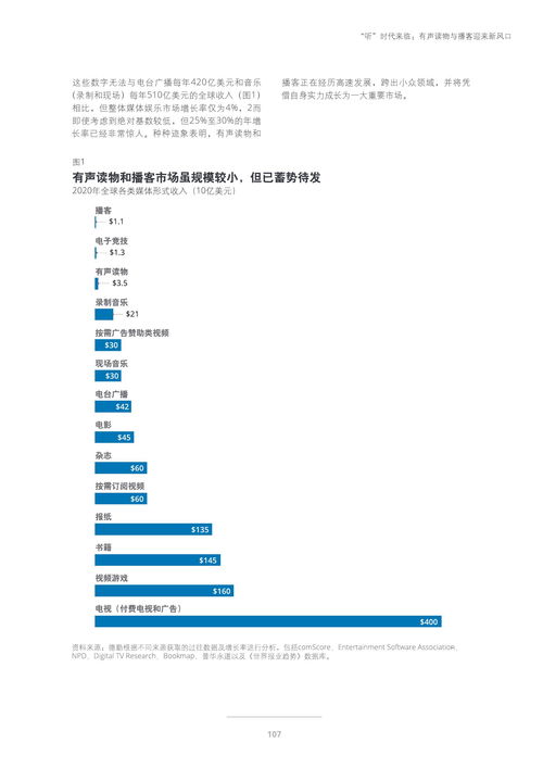 數(shù)字化浪潮下的貿(mào)易革新 德勤報告解鎖科技賦能進(jìn)出口業(yè)務(wù)新篇章
